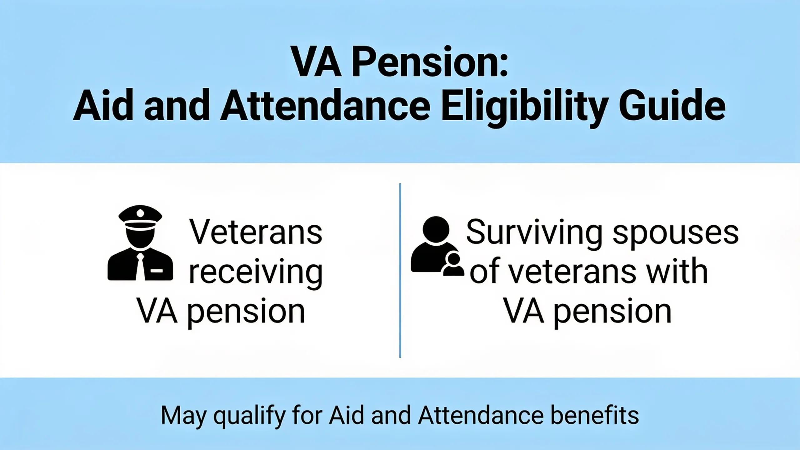 VA Pension: Aid and Attendance eligibility guide for veterans and surviving spouses.